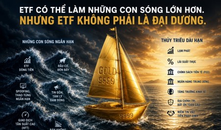 Các quỹ ETF có đang thao túng giá kim loại quý?