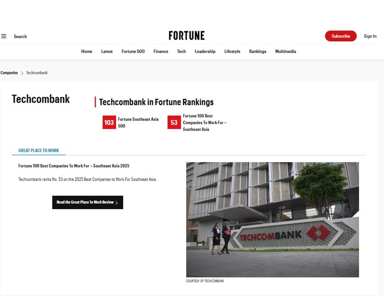 Techcombank ghi nhận lợi nhuận kỷ lục 32.500 tỷ đồng trong năm 2025 Techcombank ghi nhận lợi nhuận kỷ lục 32.500 tỷ đồng trong năm 2025