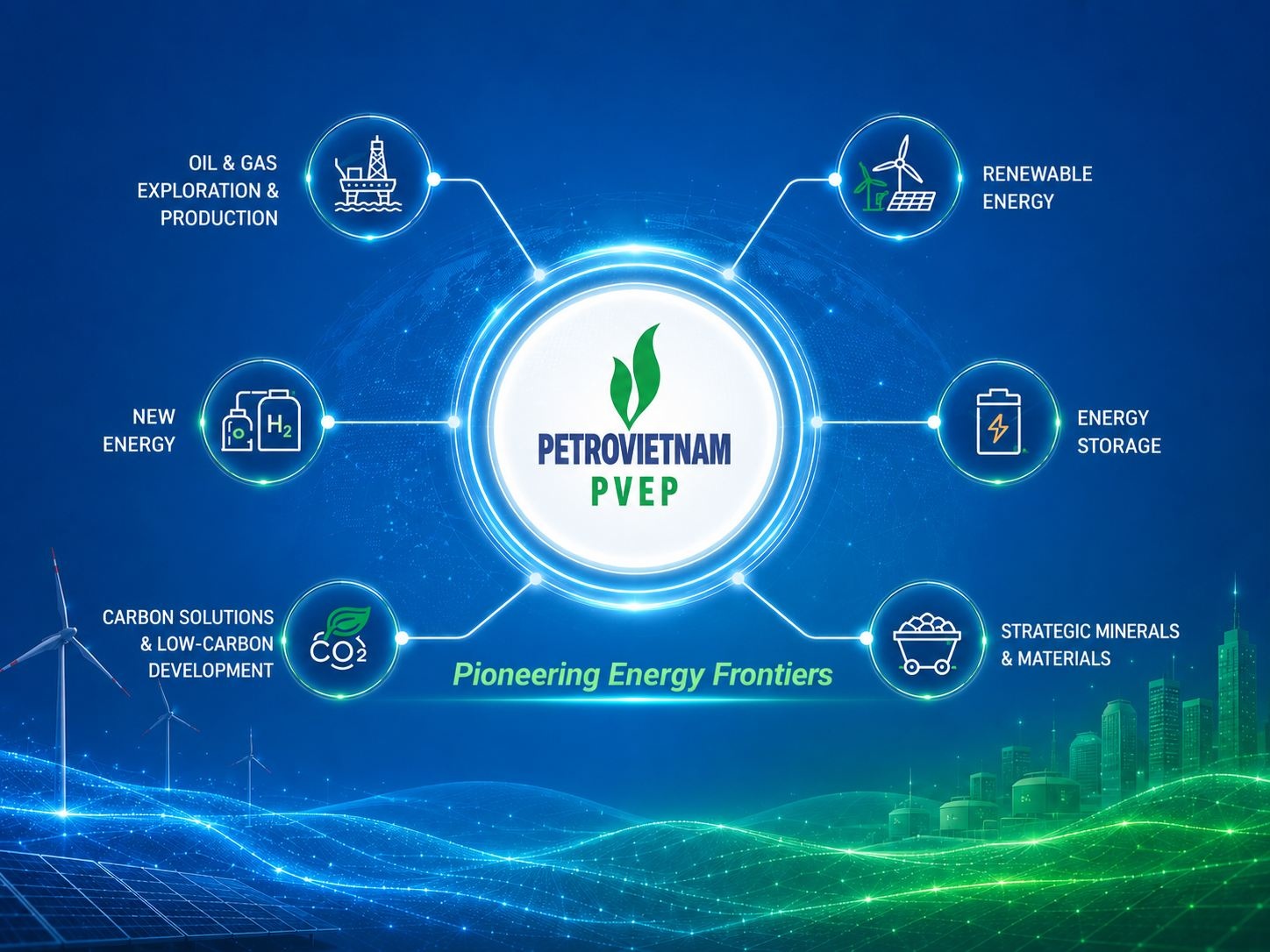 Expanding business horizons – PVEP's strategic path in the energy transition era