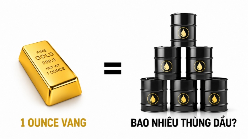 Khi vàng gặp dầu mỏ