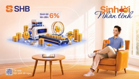 SHB SAHA ra mắt tính năng “Sinh lời nhàn tênh”: Tự động sinh lời tới 6%/năm