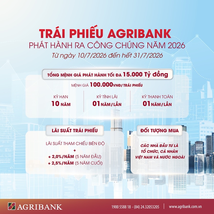Agribank chào bán 15.000 tỷ đồng trái phiếu ra công chúng