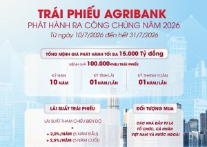 Agribank chào bán 15.000 tỷ đồng trái phiếu ra công chúng 2026
