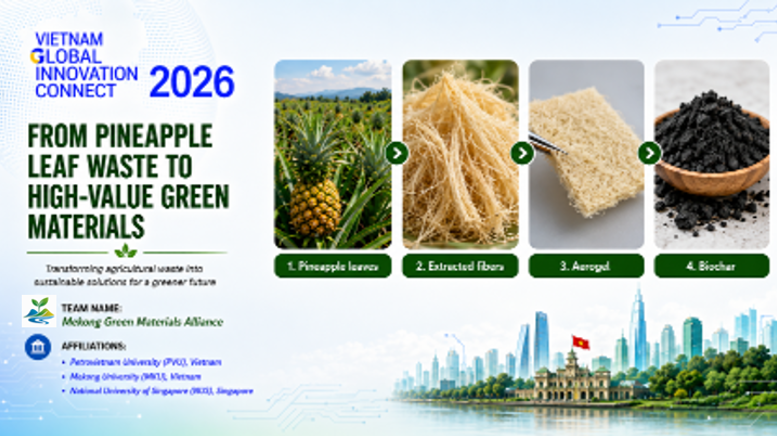 Dự án vật liệu xanh từ lá dứa của PVU đạt giải Vàng tại Vietnam Global Innovation Connect 2026 Dự án vật liệu xanh từ lá dứa của PVU đạt giải Vàng tại Vietnam Global Innovation Connect 2026