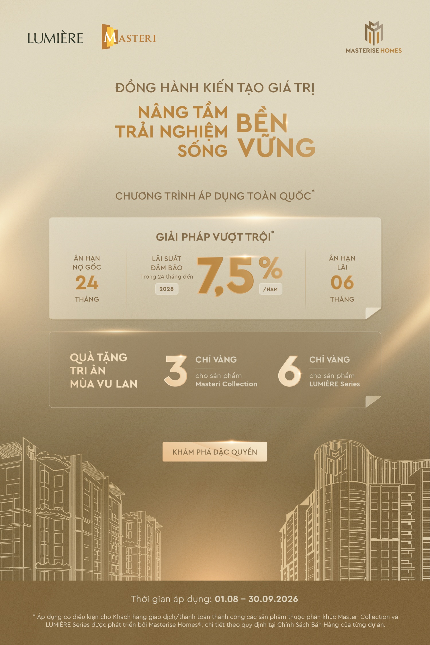Masterise Homes đồng hành cùng khách hàng trên toàn quốc với giải pháp tài chính ưu việt