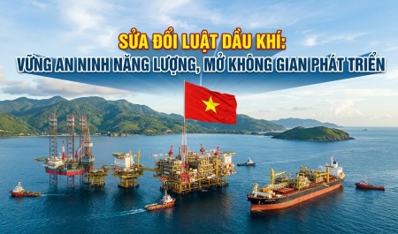 [VIDEO] Sửa đổi Luật Dầu khí: Đảm bảo an ninh năng lượng, mở không gian phát triển