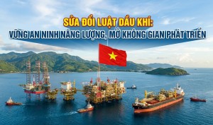 [VIDEO] Sửa đổi Luật Dầu khí: Đảm bảo an ninh năng lượng, mở không gian phát triển