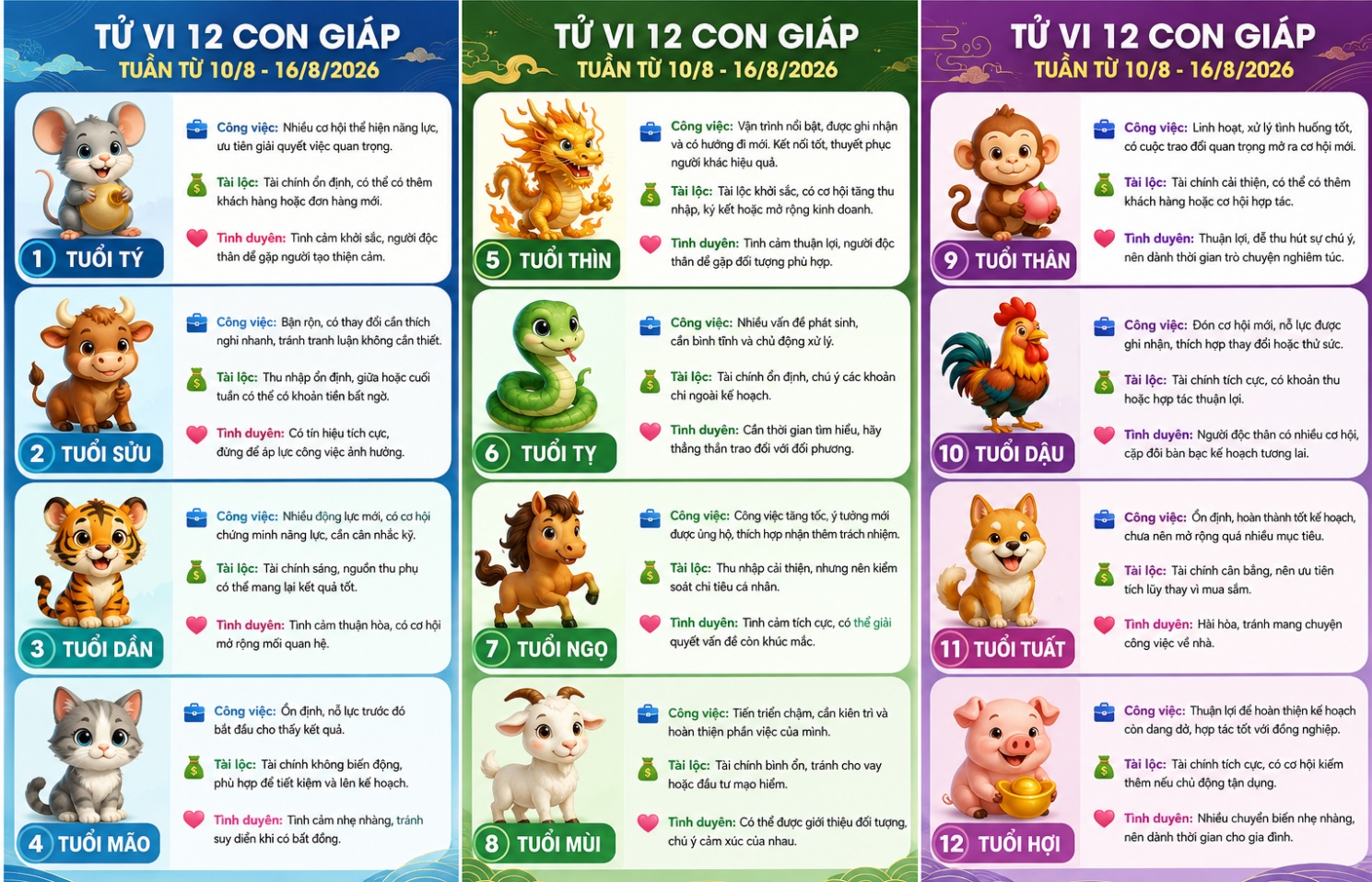 Tử vi tuần mới (10/8 - 16/8/2026): Tuổi Thìn rộng đường tài lộc, tuổi Dậu tài chính tích cực