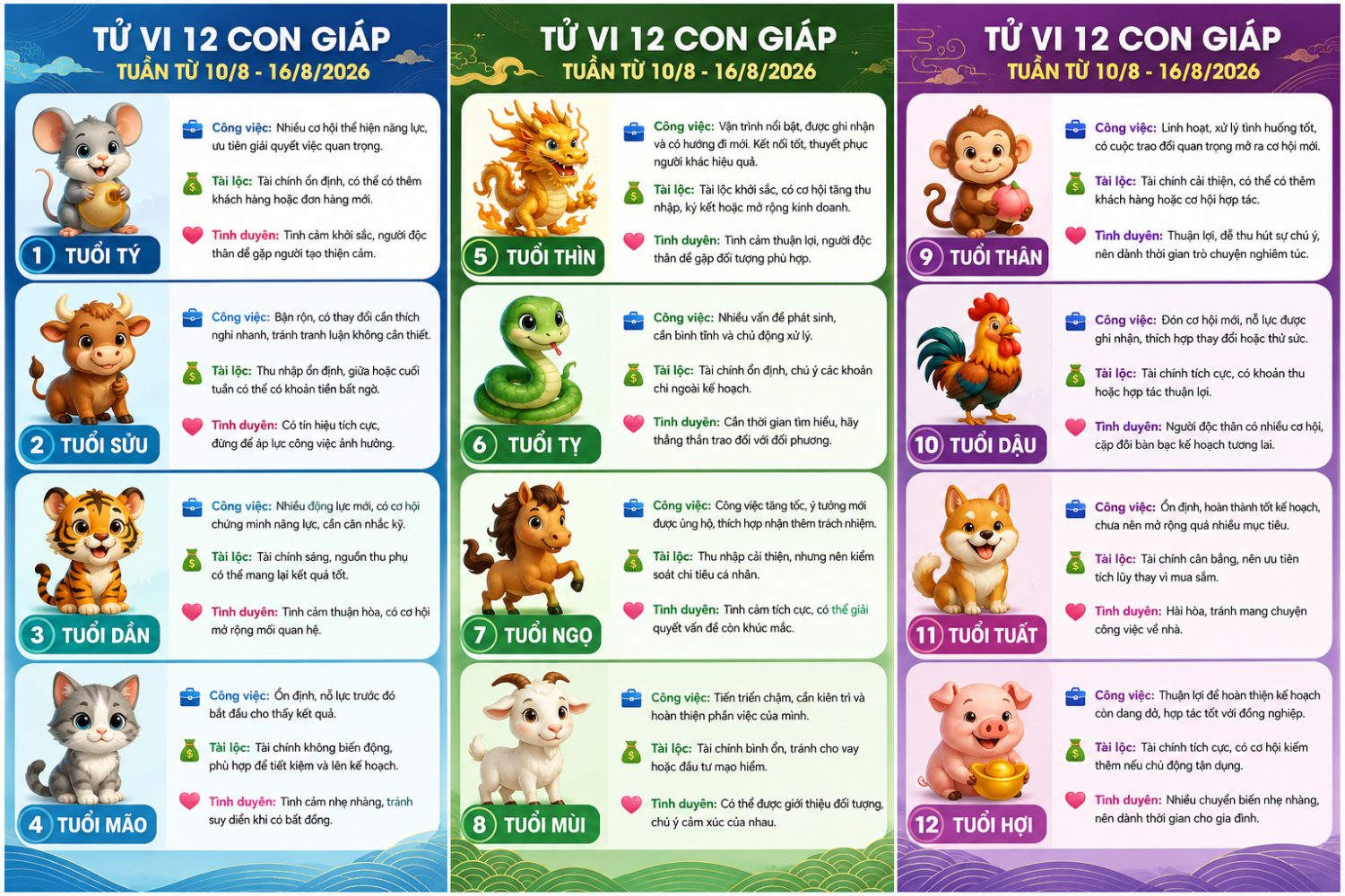 Tử vi tuần mới (10/8 - 16/8/2026): Tuổi Thìn rộng đường tài lộc, tuổi Dậu tài chính tích cực
