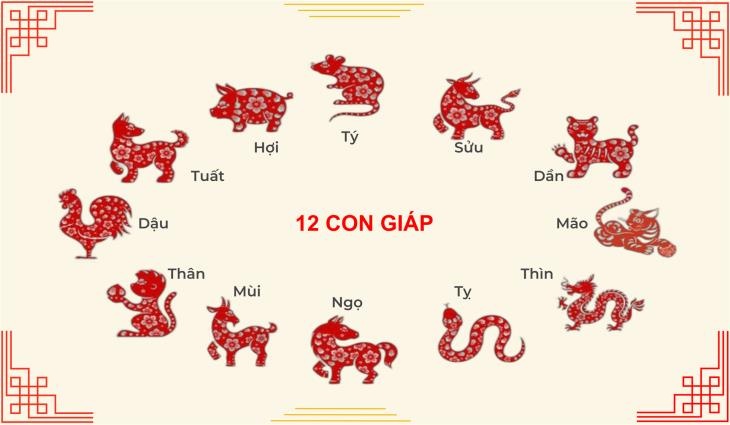 Tử vi tuần mới (24/8 - 30/8/2026): Tuổi Thìn cơ hội bứt phá, tuổi Mùi tài chính cân bằng