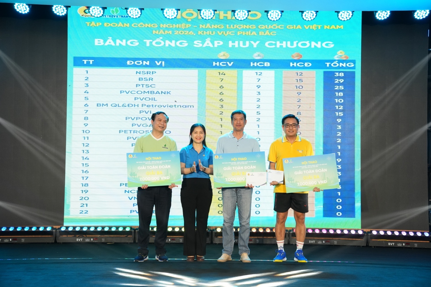Bế mạc Hội thao PETROVIETNAM 2026: Lan tỏa tinh thần đoàn kết, gắn kết người lao động