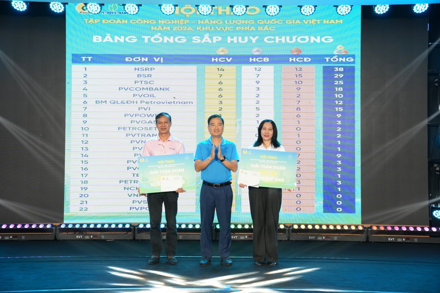 Bế mạc Hội thao PETROVIETNAM 2026: Lan tỏa tinh thần đoàn kết, gắn kết người lao động