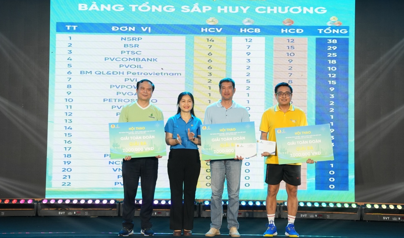 Dấu ấn Bộ máy QL&ĐH PETROVIETNAM tại Hội thao khu vực phía Bắc