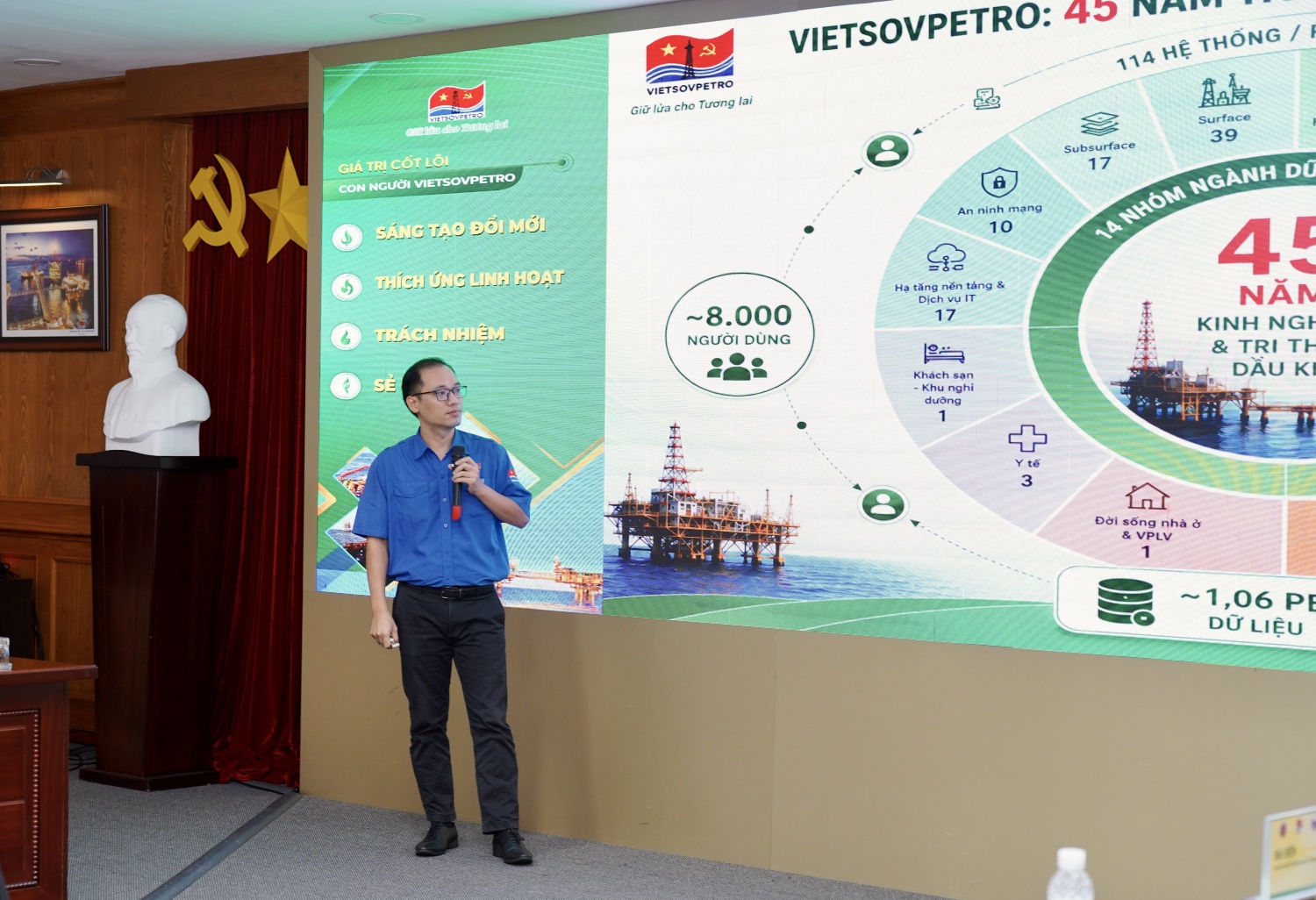 Tuổi trẻ Việt Nam - Lào tăng cường gắn kết, chia sẻ kinh nghiệm qua tìm hiểu thực tế tại PETROVIETNAM Tuổi trẻ Việt Nam - Lào tăng cường gắn kết, chia sẻ kinh nghiệm qua tìm hiểu thực tế tại PETROVIETNAM