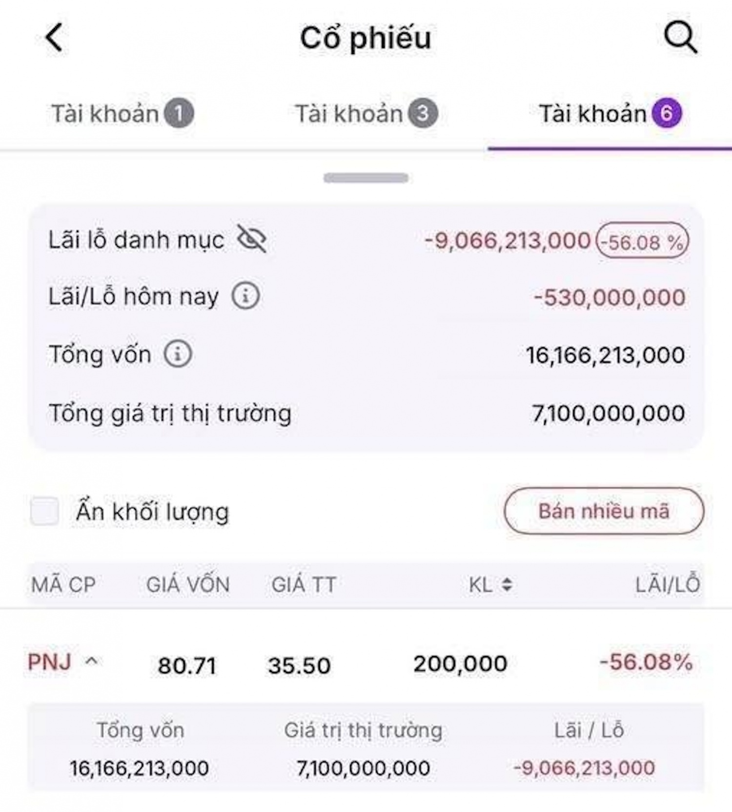 Khi cổ phiếu Khi cổ phiếu