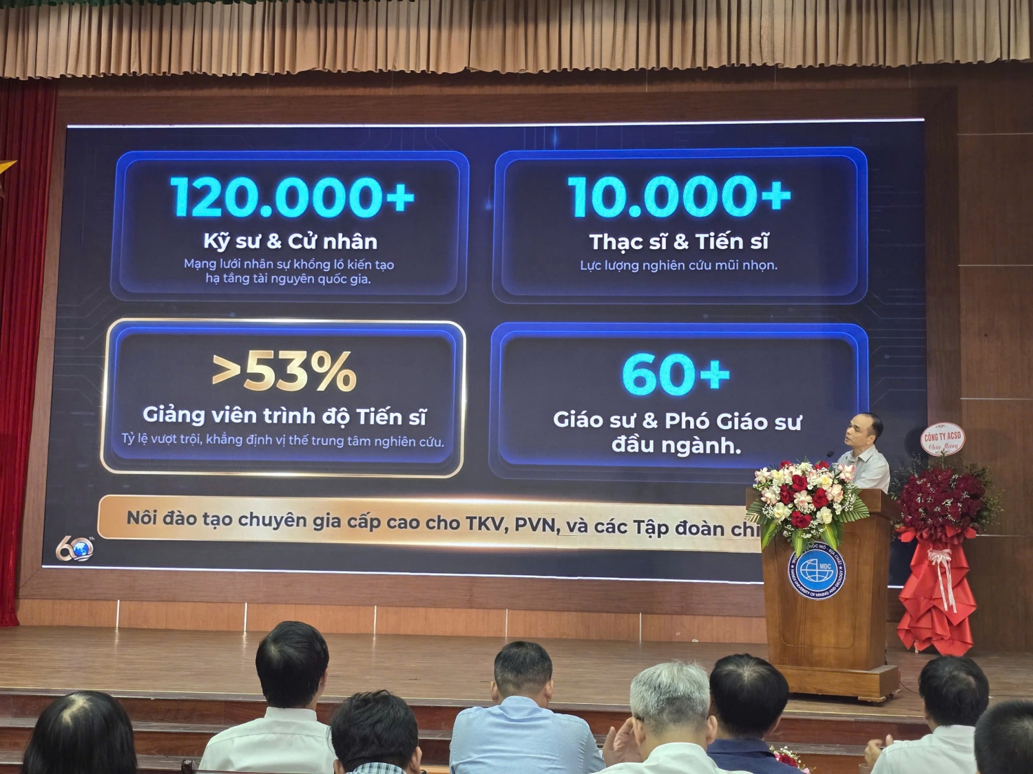 Đại học Mỏ - Địa chất: Từ nền tảng 60 năm đến động lực tri thức trong kỷ nguyên mới