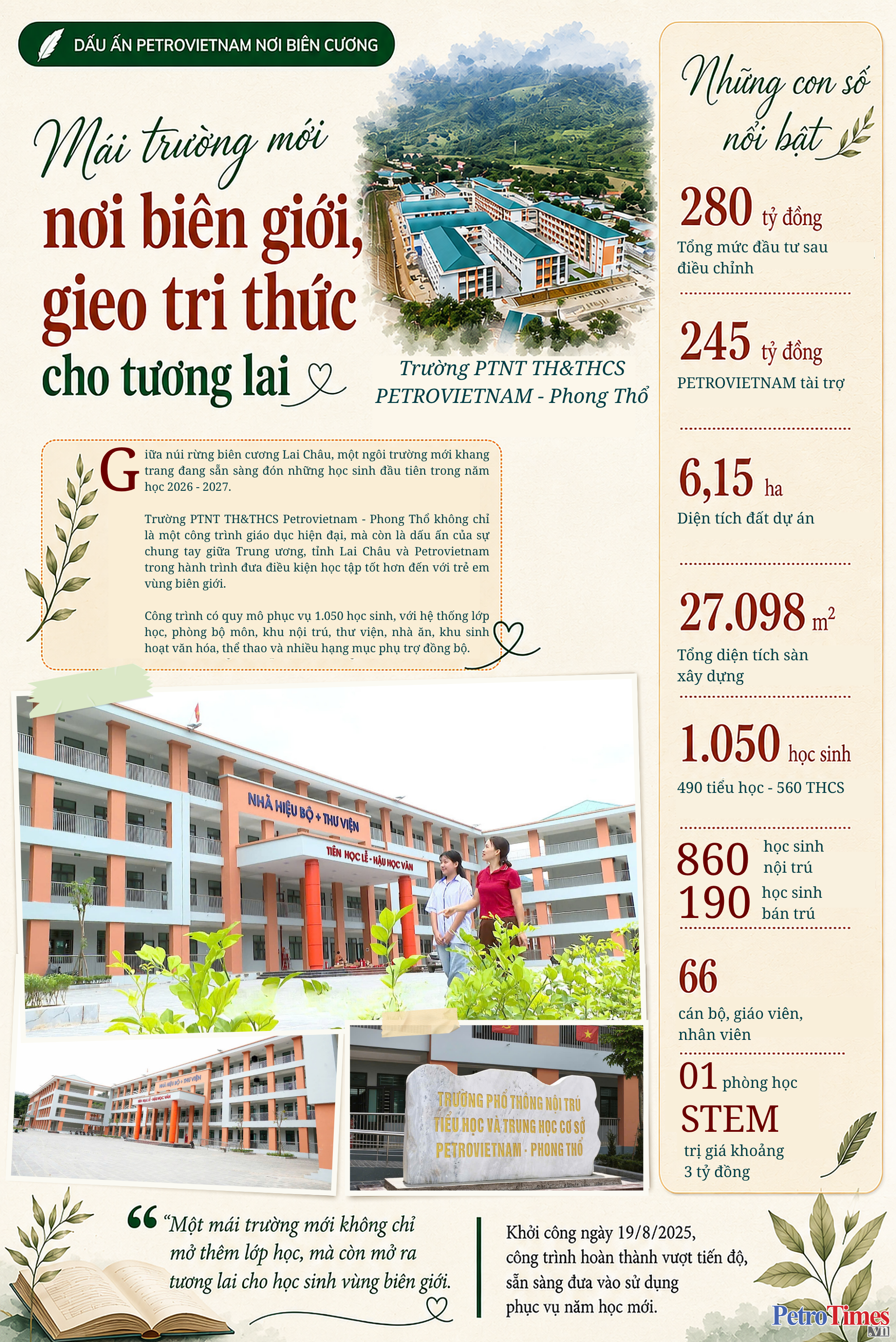 [Infographic] PETROVIETNAM - Phong Thổ: Mái trường mới nơi biên giới, gieo tri thức cho tương lai
