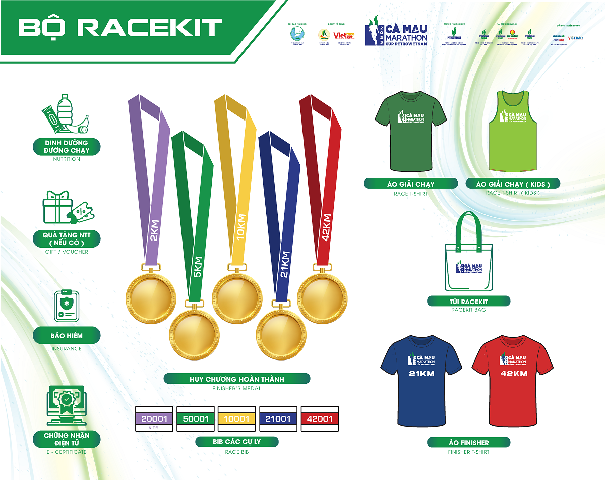 Cà Mau Marathon 2026 - Cúp PETROVIETNAM sẽ có nhiều đổi mới
