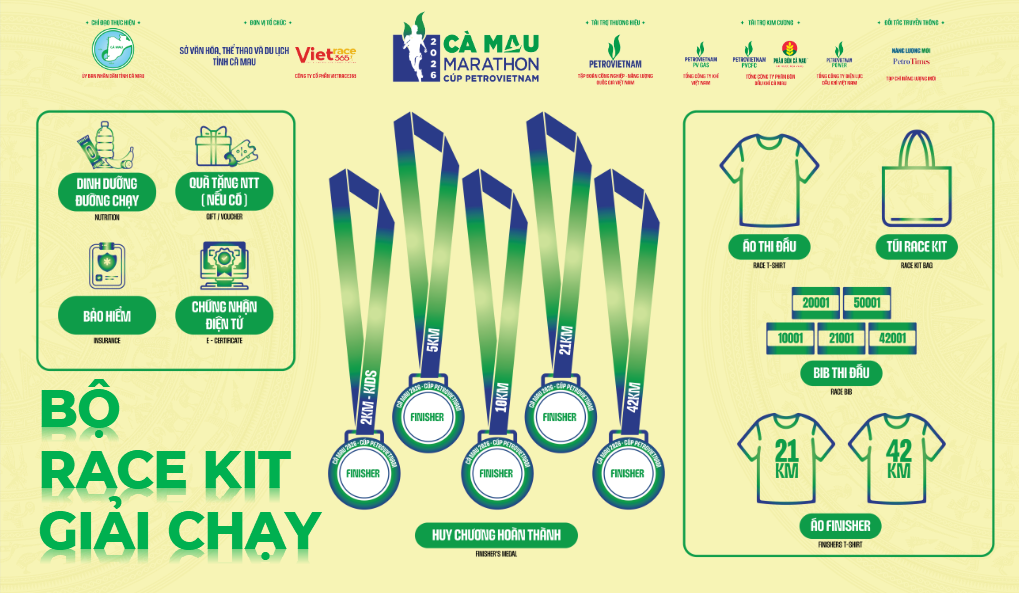 Racekit Cà Mau Marathon 2026 - Cúp PETROVIETNAM: Hành trang về Đất Mũi