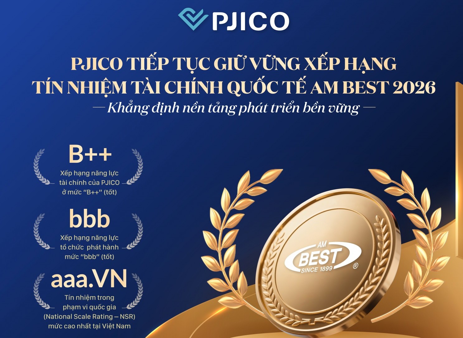 PJICO tiếp tục được AM Best ghi nhận năng lực tài chính, khẳng định nền tảng phát triển bền vững