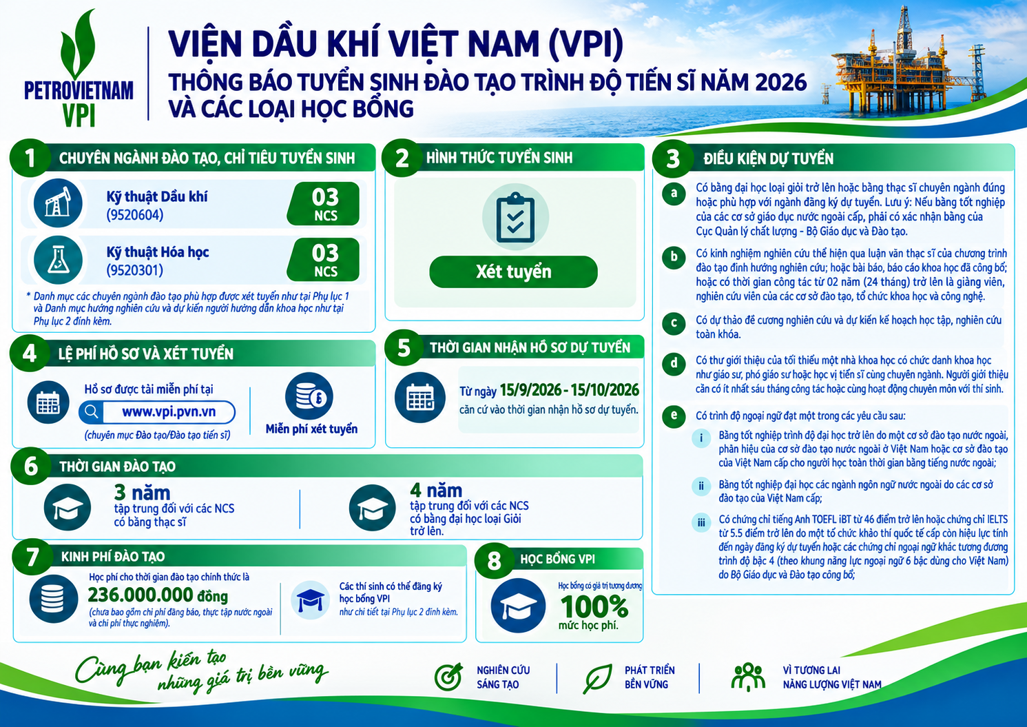 VPI thông báo tuyển sinh đào tạo tiến sĩ năm 2026 VPI đào tạo tiến sĩ