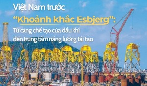 Việt Nam trước "khoảnh khắc Esbjerg”: Từ tài sản dầu khí đến trung tâm năng lượng tái tạo