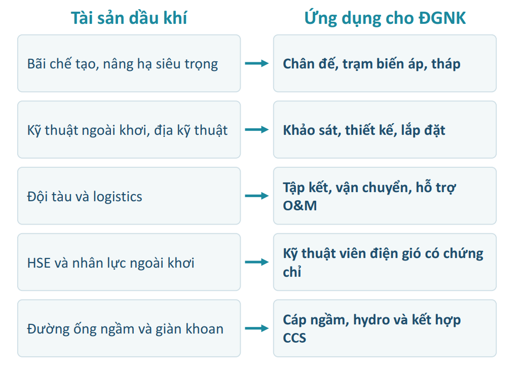 Việt Nam trước Việt Nam trước