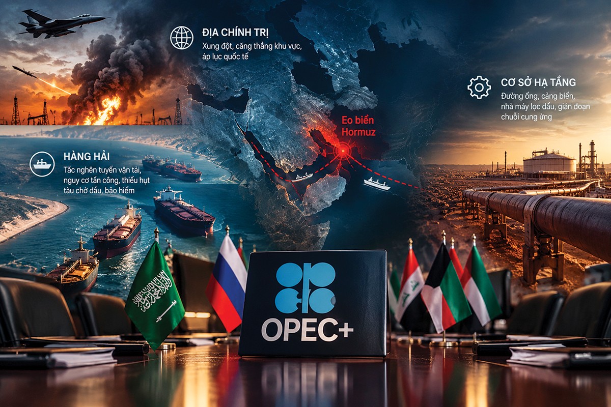 OPEC+: Khi quyền lực thị trường bị bào mòn OPEC+: Khi quyền lực thị trường bị bào mòn
