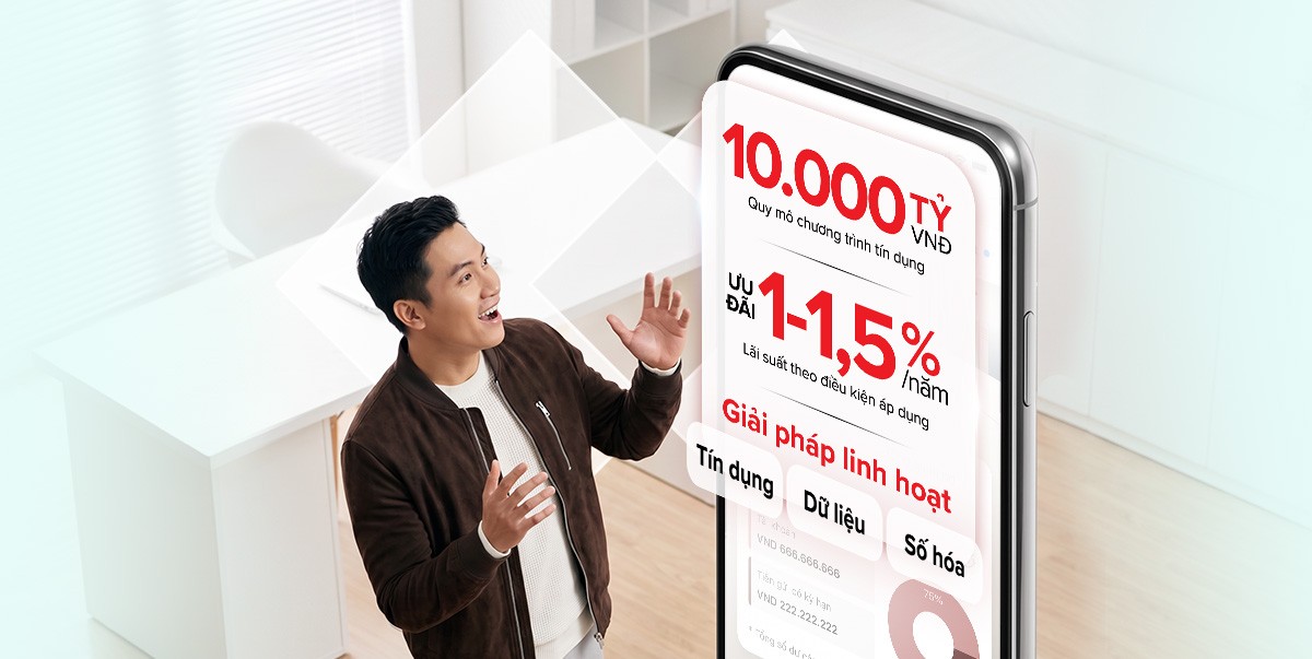 Techcombank mở rộng nguồn vốn và giải pháp tiếp cận tài chính cho SME Techcombank mở rộng nguồn vốn và giải pháp tiếp cận tài chính cho SME