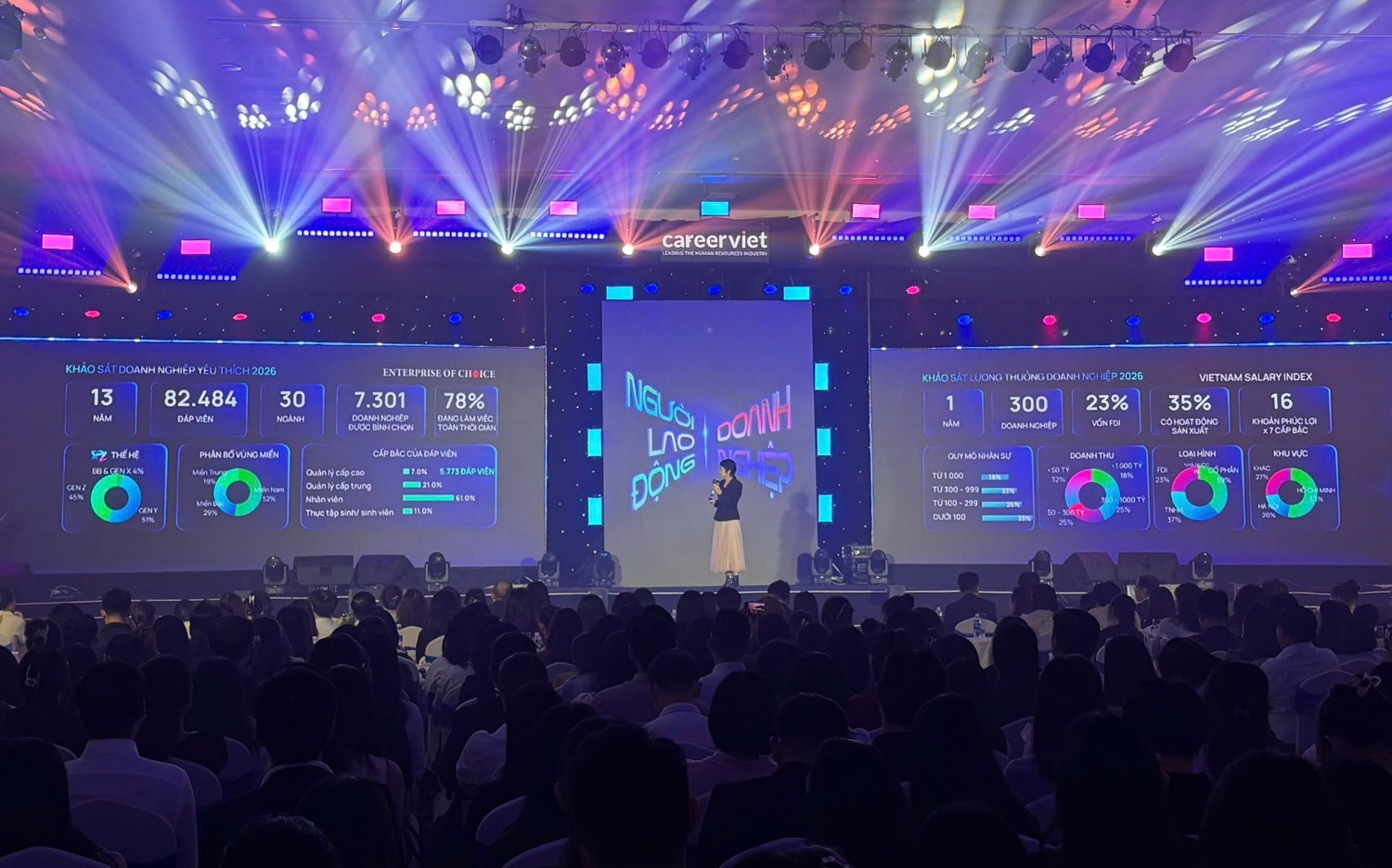 PVcomBank lọt Top 100 Doanh nghiệp được yêu thích nhất 2026 PVcomBank lọt Top 100 Doanh nghiệp được yêu thích nhất 2026