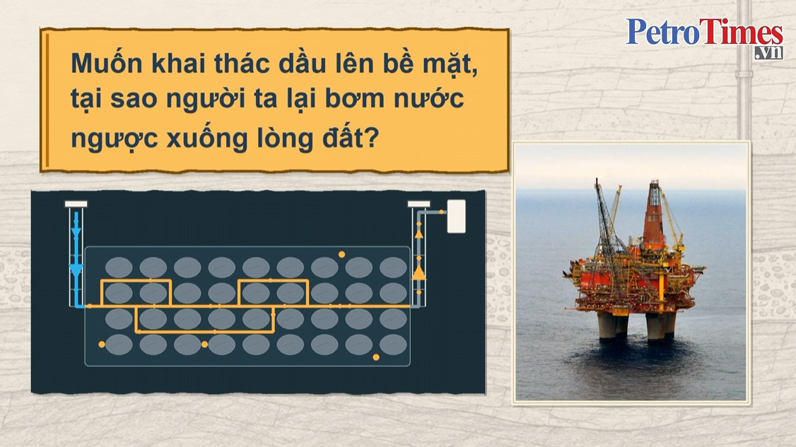 [VIDEO] Muốn lấy dầu lên, tại sao lại bơm nước xuống lòng đất?