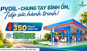 PVOIL giảm giá 350 đồng/lít xăng dầu tại 1.100 cửa hàng trên toàn quốc