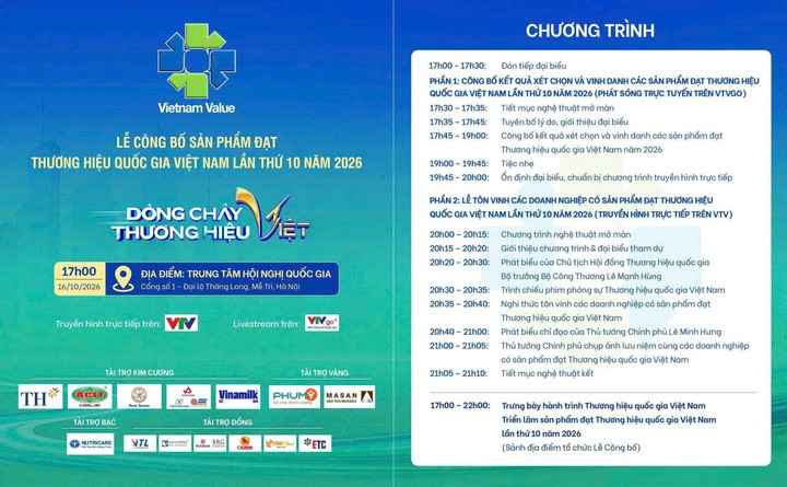 PETROVIETNAM ghi dấu ấn với nhiều sản phẩm, dịch vụ đạt Thương hiệu quốc gia Việt Nam 2026 PETROVIETNAM ghi dấu ấn với nhiều sản phẩm, dịch vụ đạt Thương hiệu quốc gia Việt Nam 2026