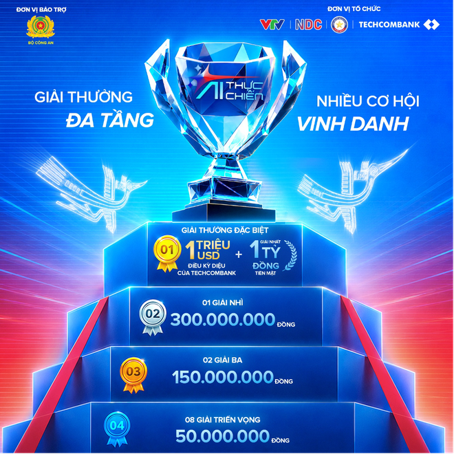 AI Thực Chiến mùa 2 khẳng định sức hút của sân chơi AI quy mô quốc gia AI Thực Chiến mùa 2 khẳng định sức hút của sân chơi AI quy mô quốc gia