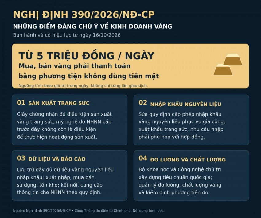 Dòng tiền “bắt đáy” qua quỹ bạc lớn nhất thế giới SLV