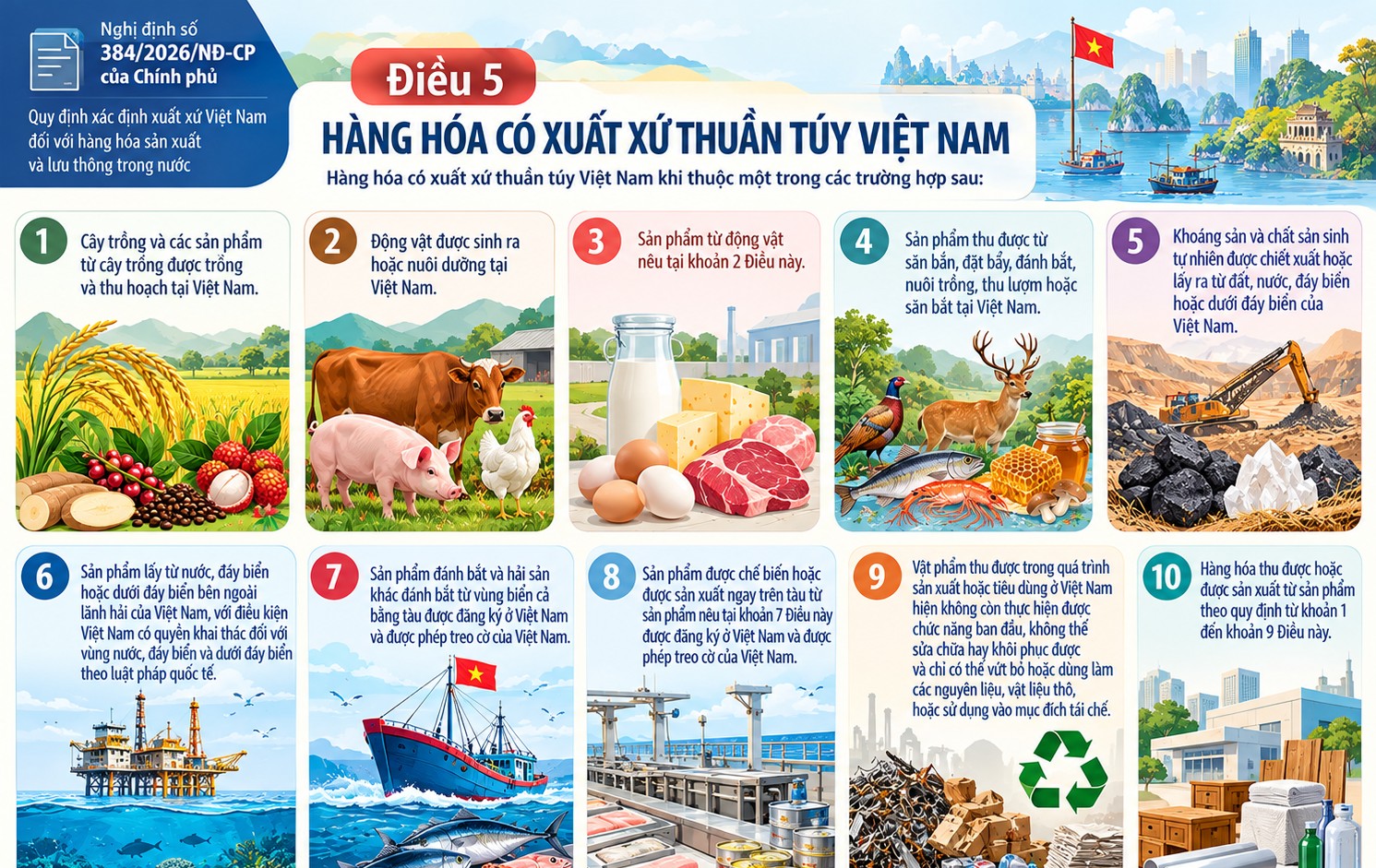 Bài 4: Xác định xuất xứ Việt Nam đối với hàng hóa sản xuất và lưu thông trong nước
