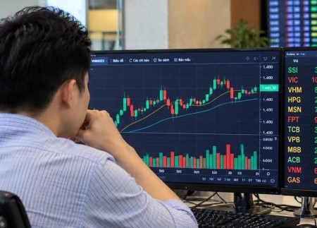 Nhận định thị trường chứng khoán ngày 23/10: Thận trọng khi quay lại vị thế mua ròng mới