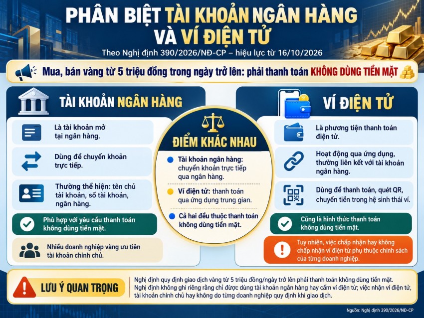 Ấn Độ bất ngờ mở cửa nhập 6.500 tấn bạc, thế giới có nguy cơ khan hiếm