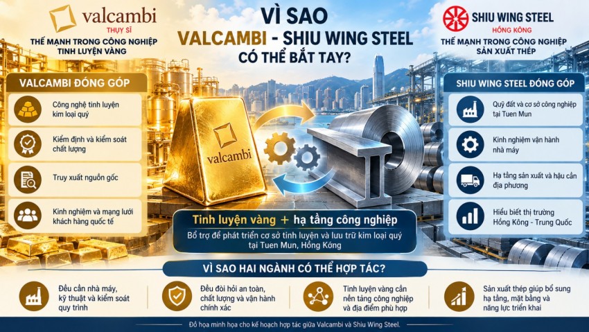Khi Hồng Kông muốn tinh luyện vàng - phía sau một tham vọng lớn