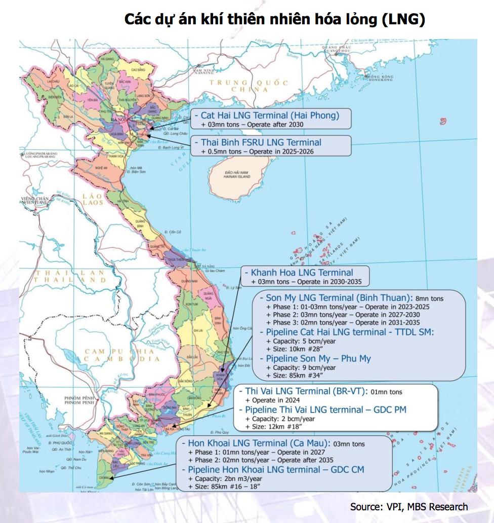 trien vong nganh 2020 nganh dau khi duoc ho tro boi cac du an khai thac khi moi