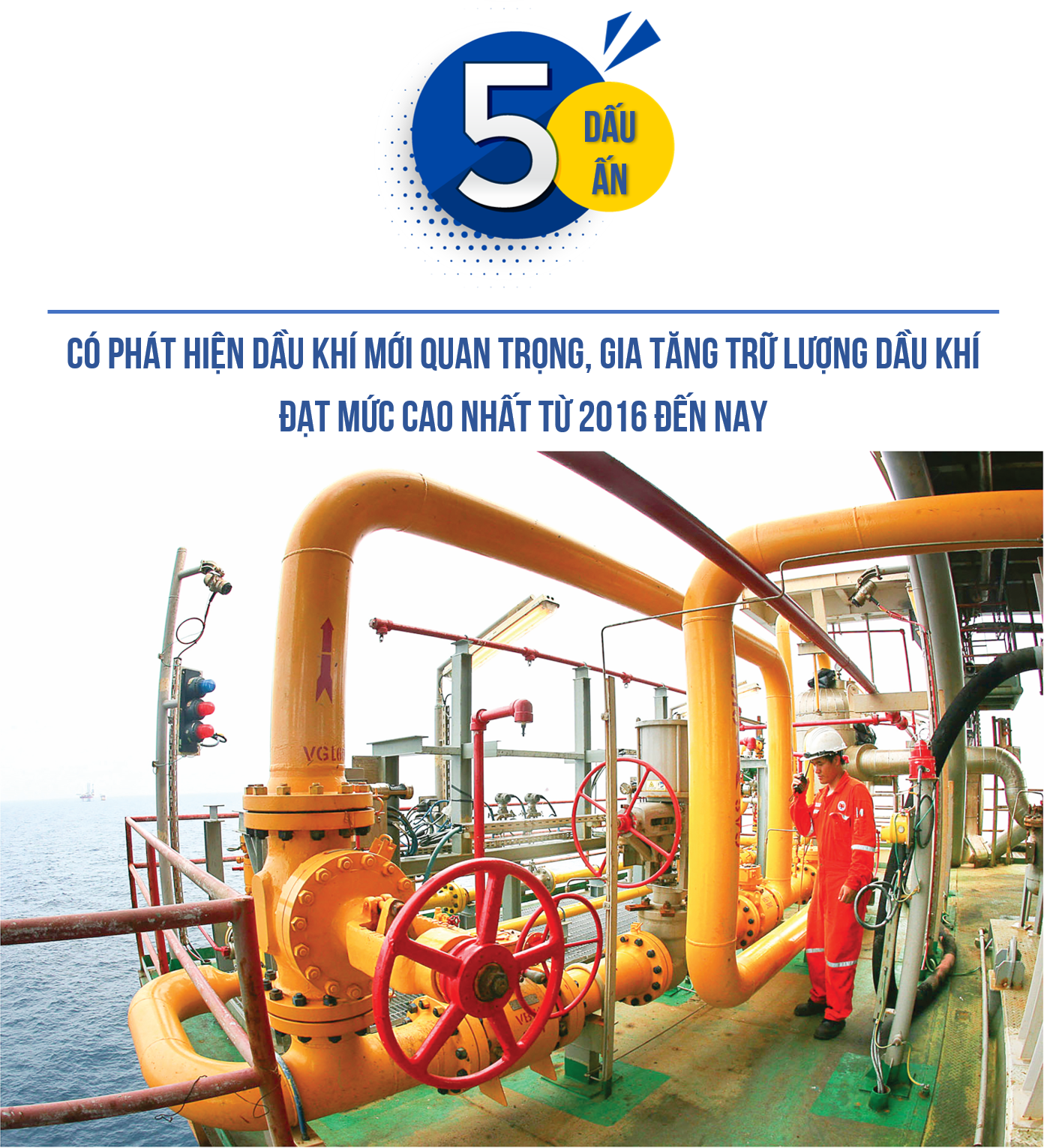 [E-Magazine] 10 dấu ấn nổi bật của Petrovietnam năm 2020