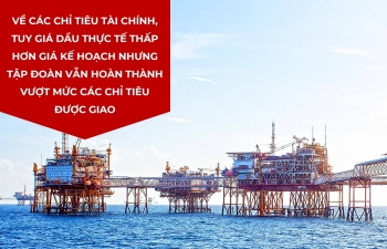 [E-Magazine] Giá dầu xuống thấp, doanh thu của PVN vẫn vượt 8% so với kế hoạch
