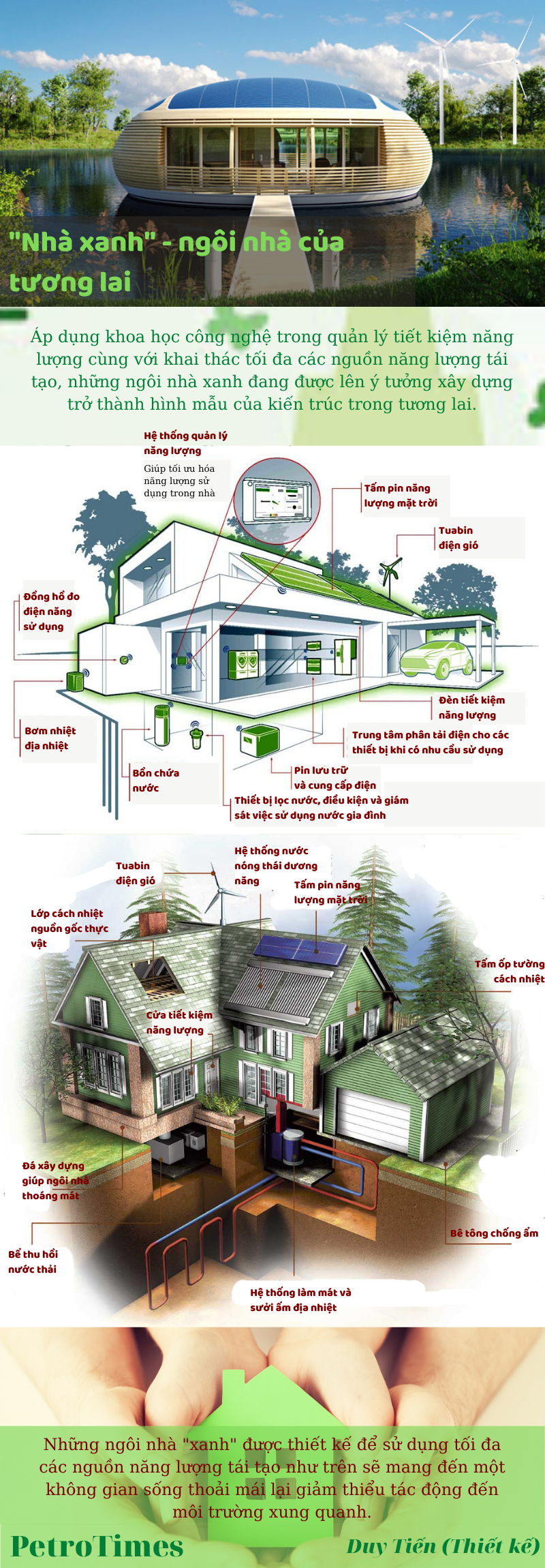 infographic nha xanh ngoi nha cua tuong lai