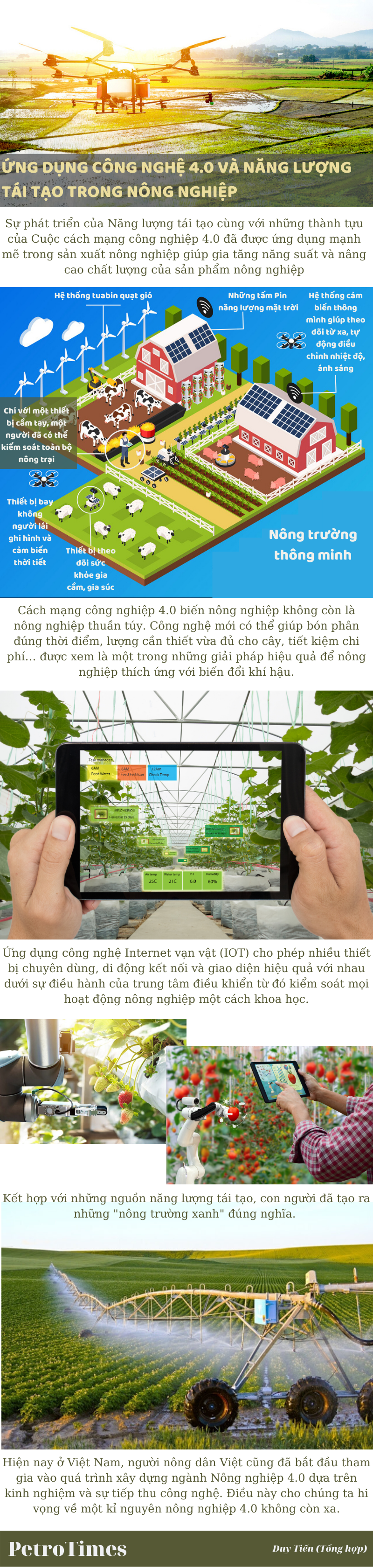 infographic ung dung cong nghe 40 va nang luong tai tao trong nong nghiep