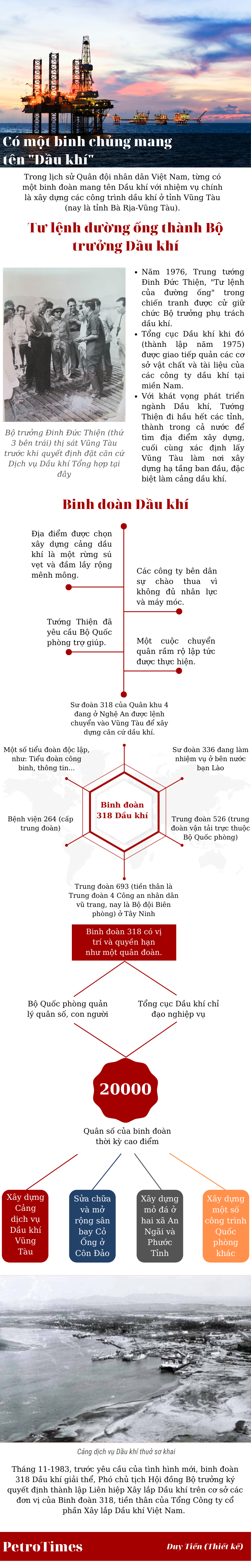 infographic co mot binh chung mang ten dau khi