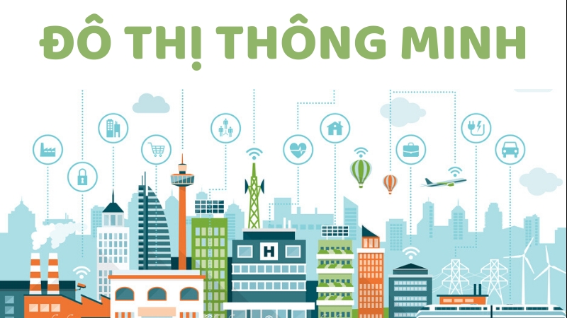 [Infographic] Đô thị thông minh: mô hình thành phố tương lai