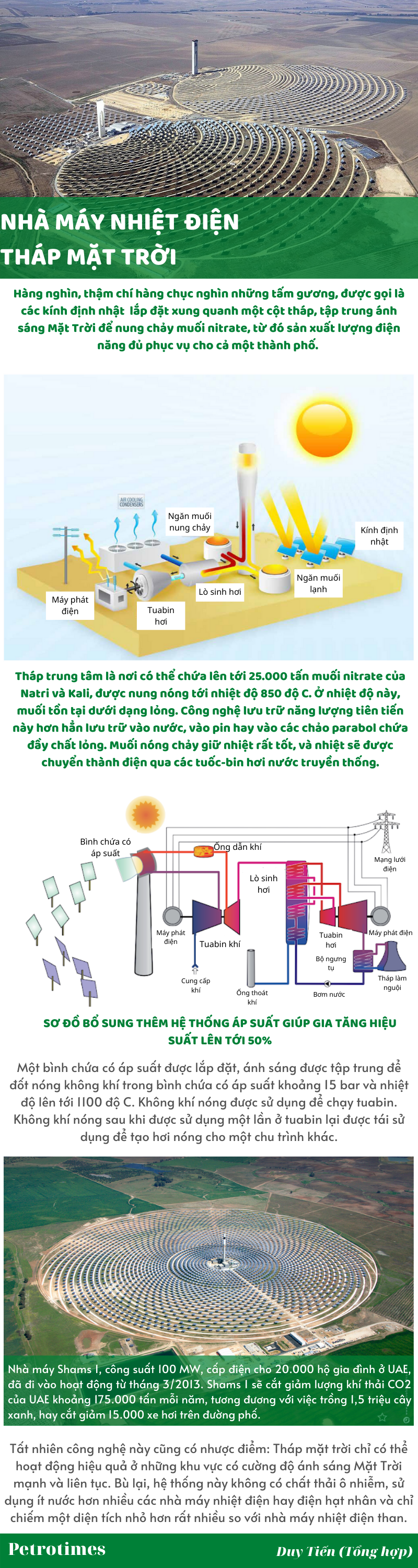 infographic nha may nhiet dien thap mat troi