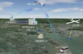 Trung Quốc đưa máy bay giám sát không người lái tới Biển Đông