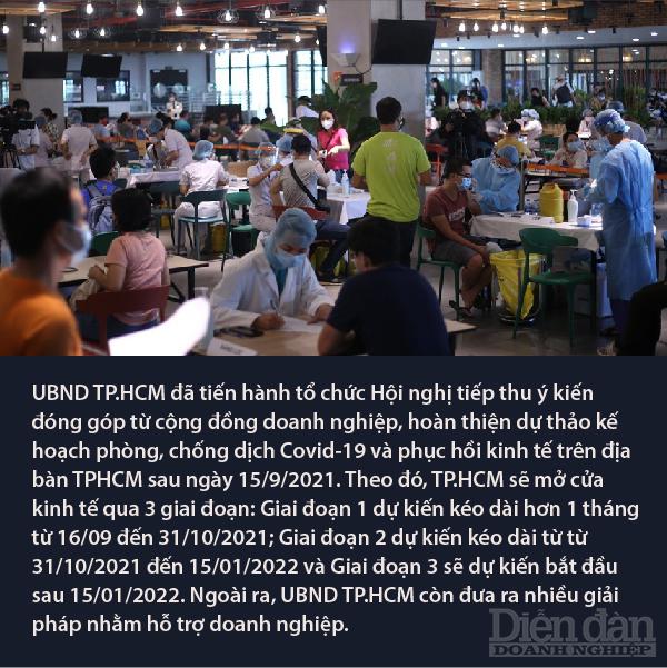 Nhịp sống kinh tế tuần từ 09 - 12/09