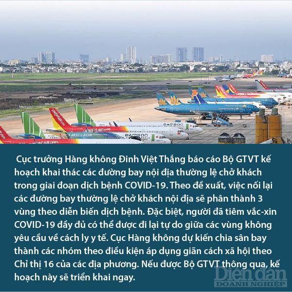 Nhịp sống kinh tế tuần từ 09 - 12/09
